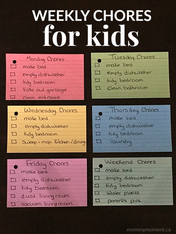 weekly kids chores